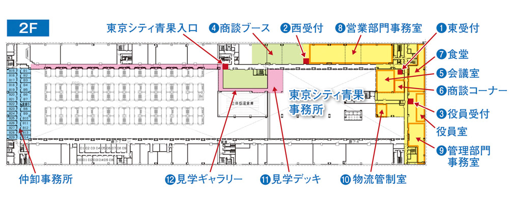 青果市場の場内図　2階