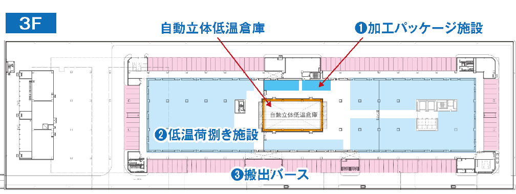 青果市場の場内図　3階