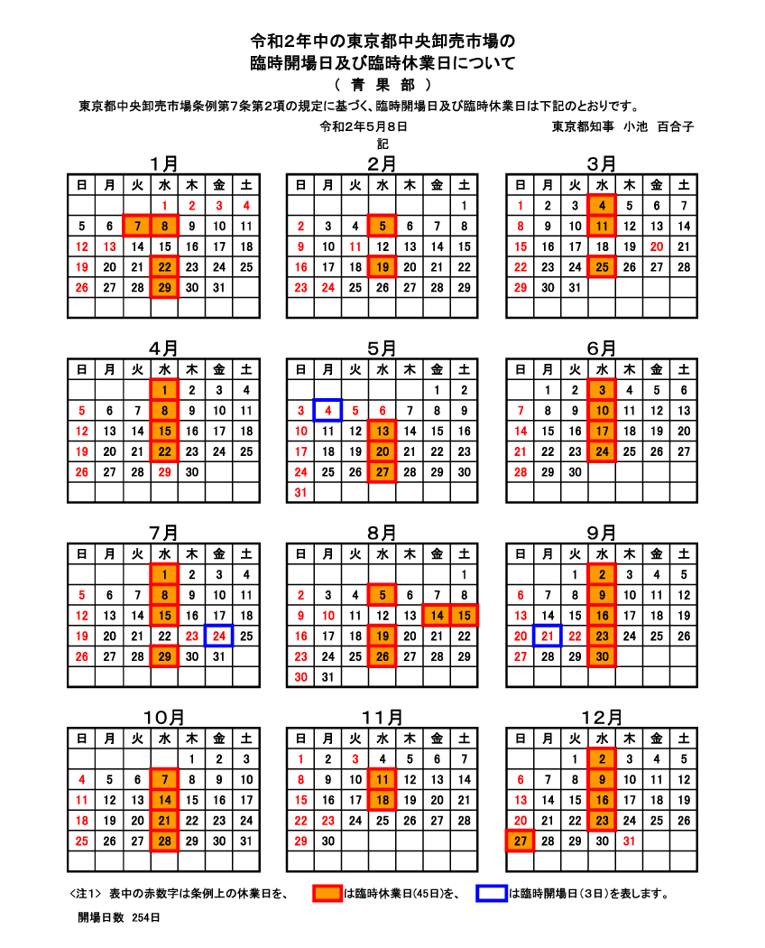 年 令和2年 豊洲市場カレンダー 東京シティ青果株式会社 年 令和2年 豊洲市場カレンダー 東京シティ青果株式会社